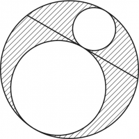 3circles